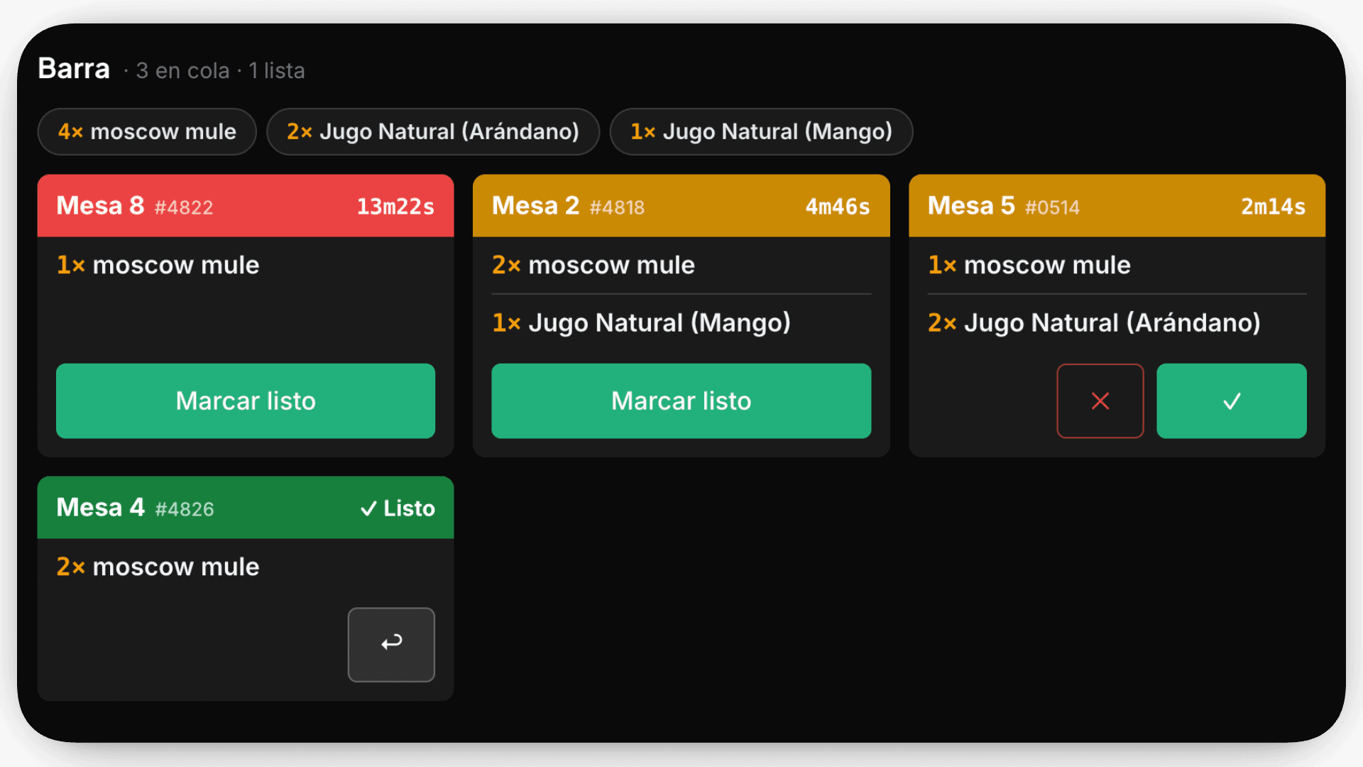 KDS de ResTable: la estación Barra con tickets por urgencia (atrasada, en curso, recién llegada y lista), chips all-day por producto y botones de aceptar, marcar listo y recuperar