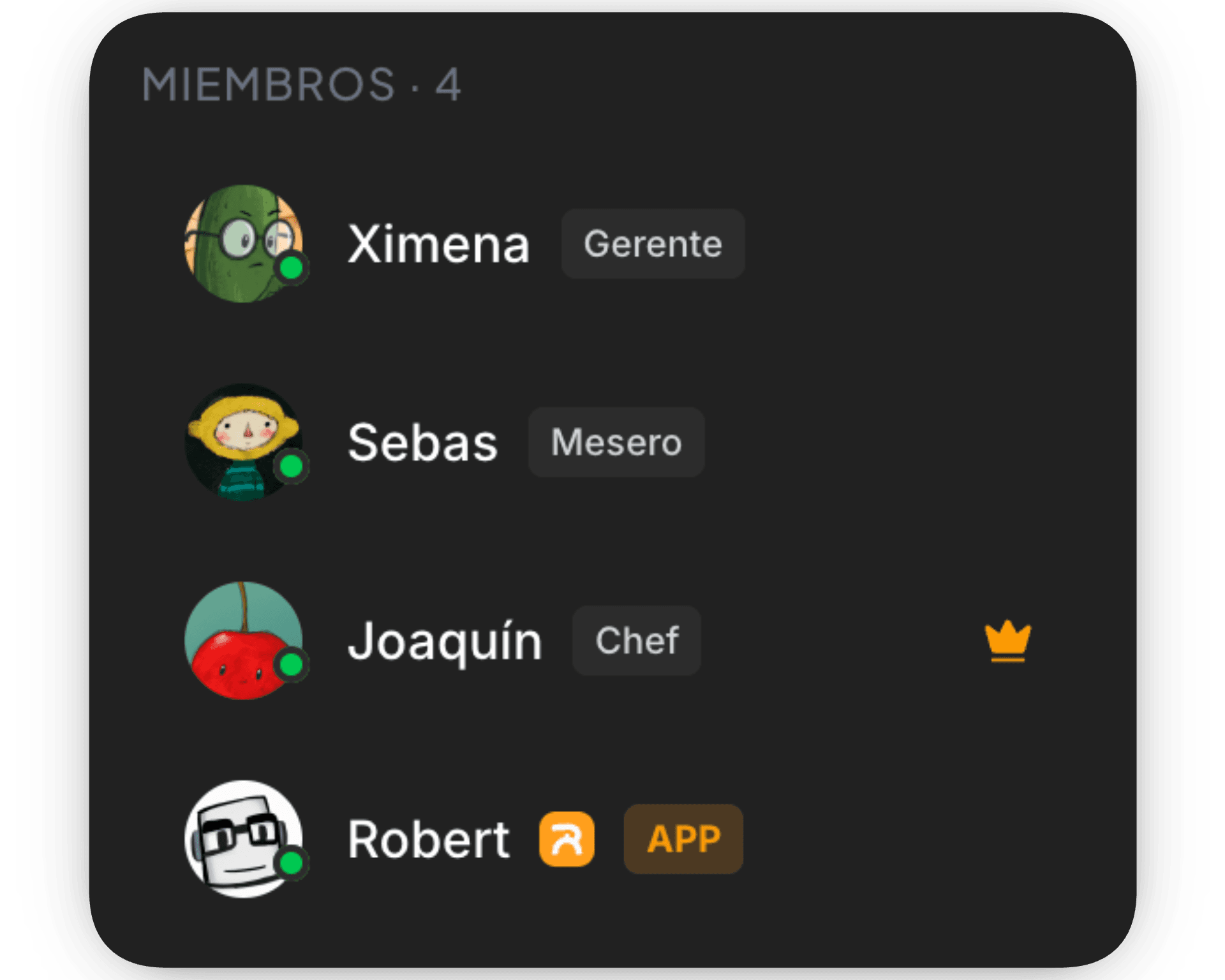 Miembros del equipo en ResTable con sus roles: Ximena gerente, Sebas mesero, Joaquín chef y Robert como app
